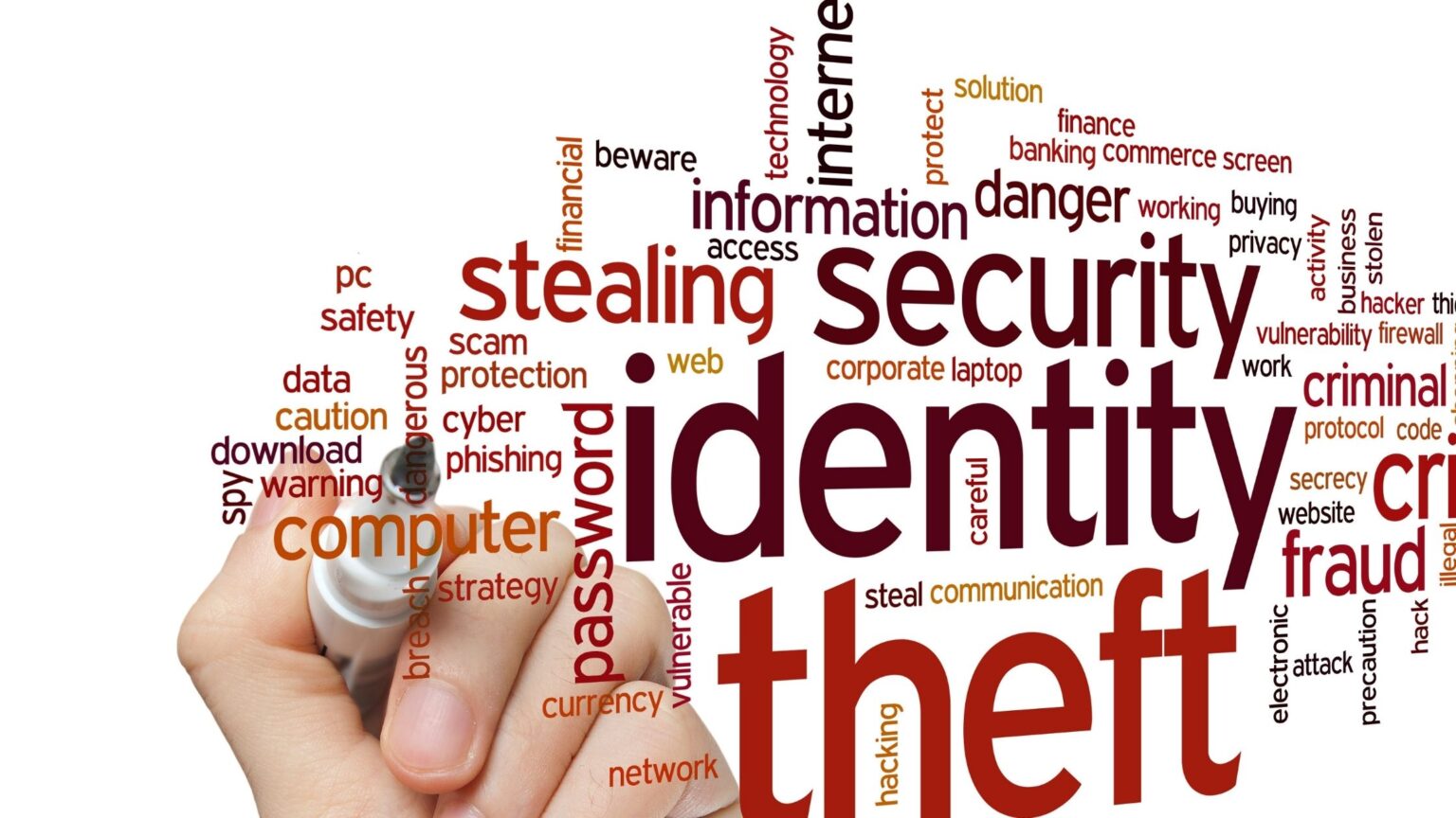 Identity Theft And Identity Fraud Compass Vehicle Services Ltd